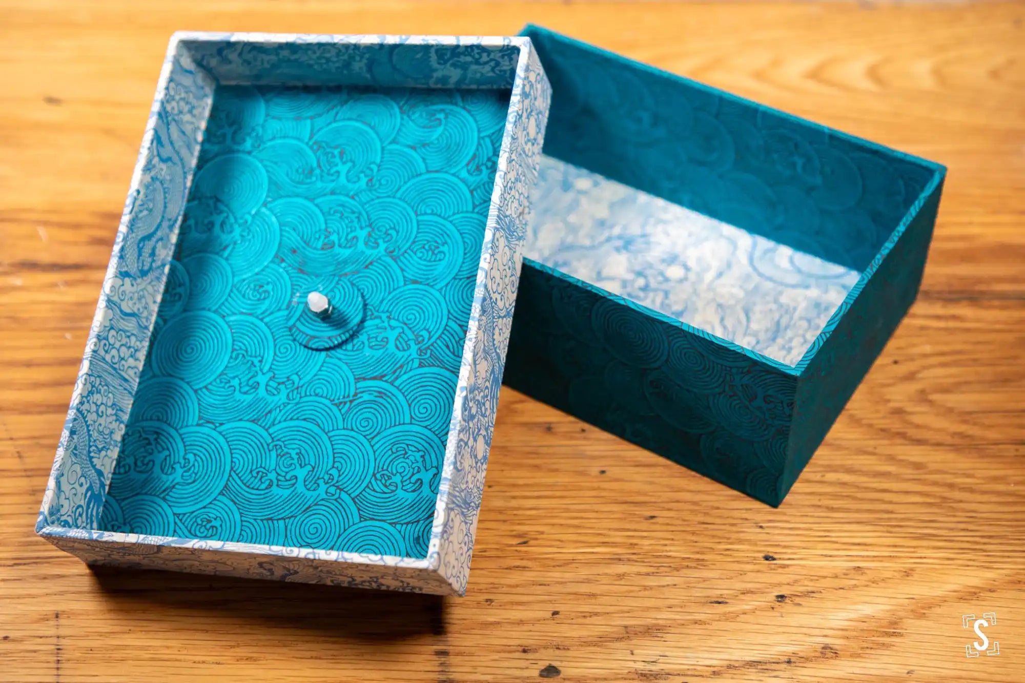 Decorative turquoise box with embossed patterns and silver trim.